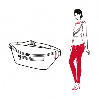 Сумка поясная Beltbag M Dark Blue